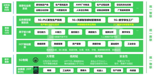 精益數字化賦能 上海施耐德低壓終端電器智能工廠的創(chuàng)新實踐